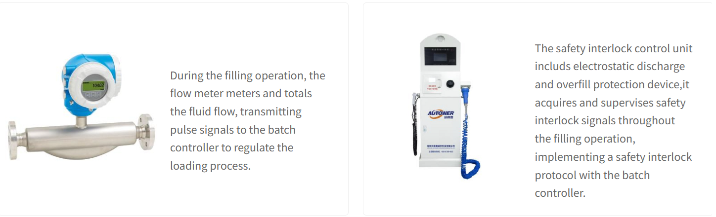 Solution of Loading system and loading Skid - Autoware